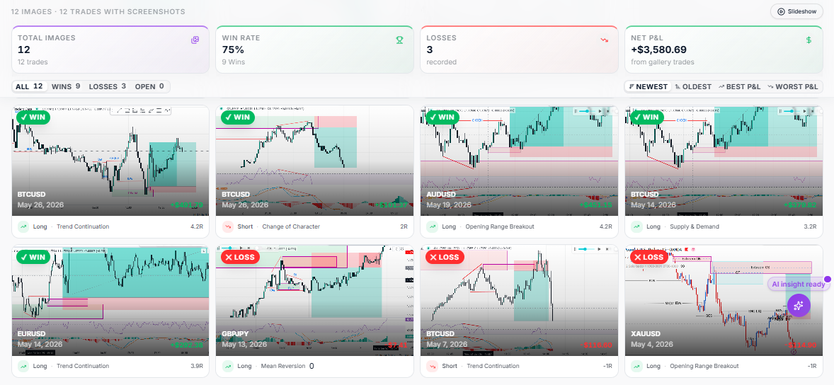 Gallery · 24 charts